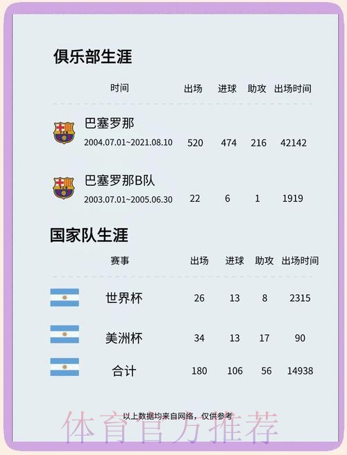 最新世界杯比利时梅西赛程分析完整指南 最新世界杯比利时梅西赛程分析完整指南