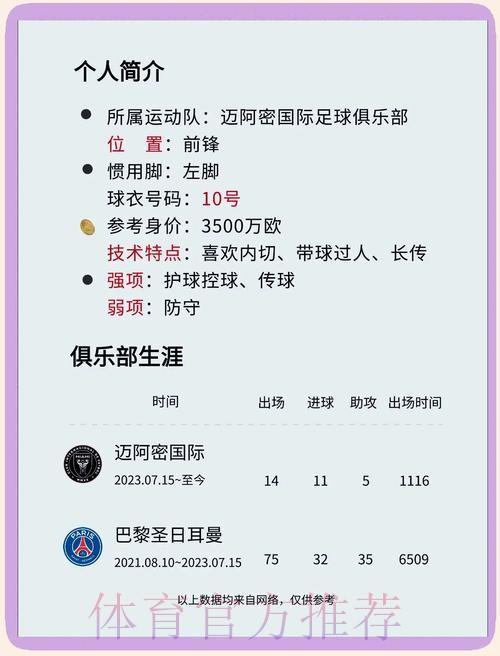 最新世界杯比利时梅西赛程分析完整指南 最新世界杯比利时梅西赛程分析完整指南