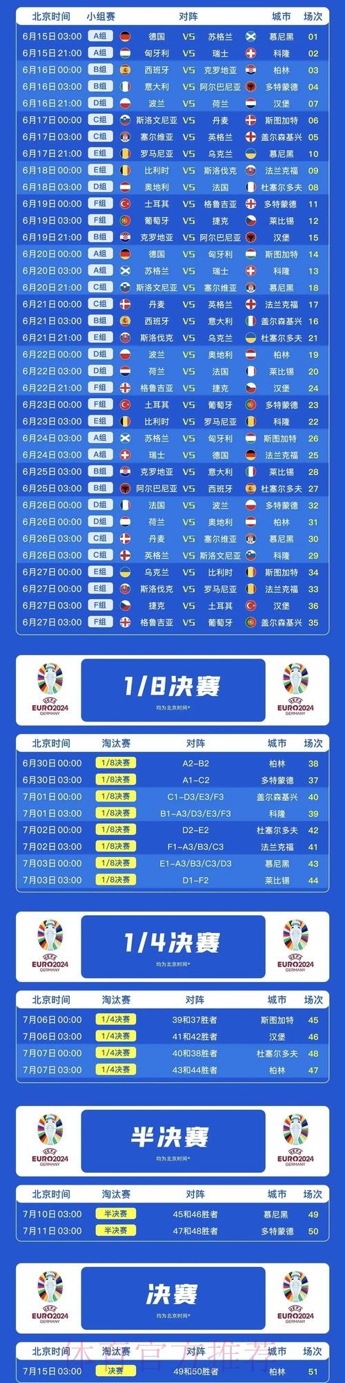 本届世界杯荷兰哈兰德比赛时间深度解读 本届世界杯荷兰哈兰德比赛时间深度解读