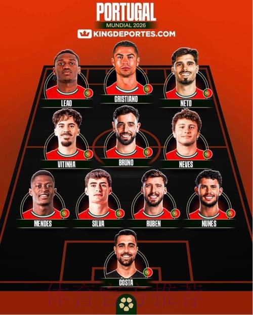 2026世界杯阵容分析 2026世界杯阵容分析