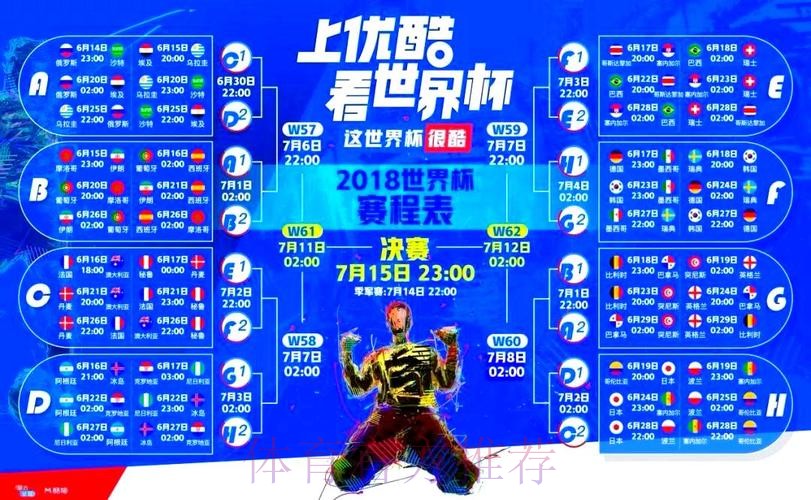 世界杯直播详细 世界杯直播详细