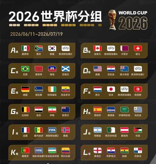 2026美加墨世界杯盘口分析是否免费 2026美加墨世界杯盘口分析是否免费