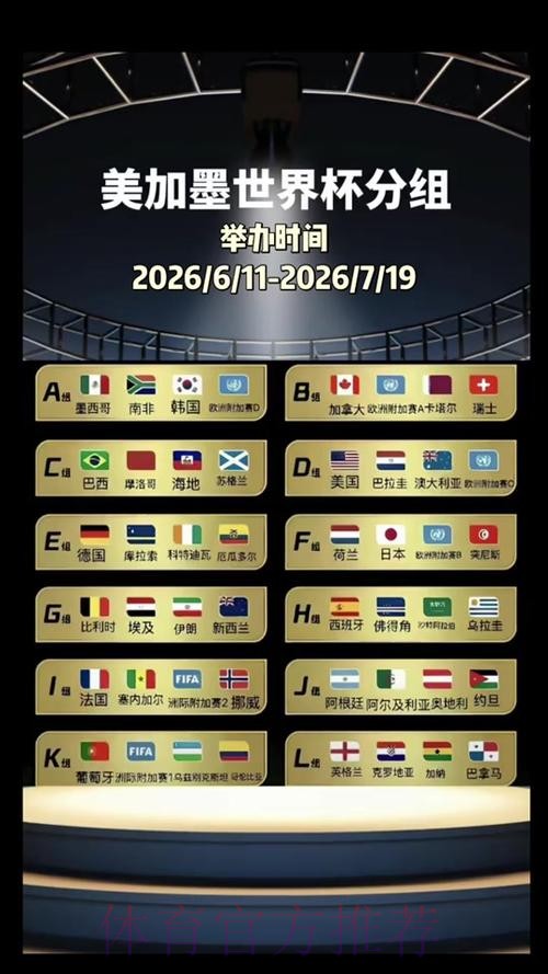 2026美加墨世界杯比赛时间 2026美加墨世界杯比赛时间