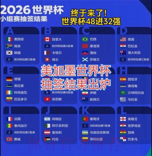 2026美加墨世界杯比赛结果网站